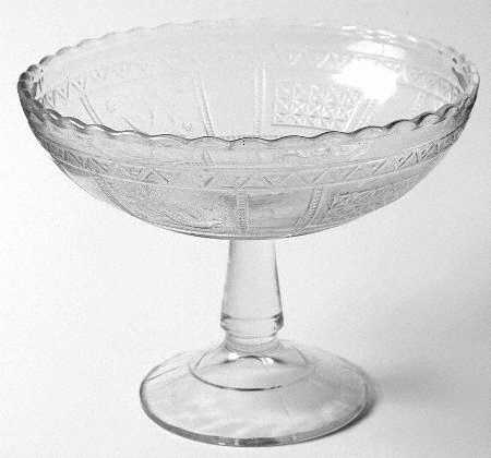 Panelled Forget Me Not Round Compote (Height X Width)