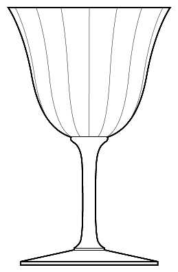 BAC6
