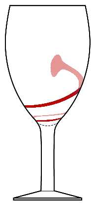 Manet Red