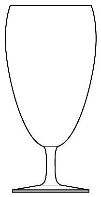 16806