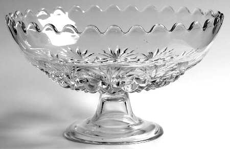 Rosette and Palms Round Compote (Height X Width)
