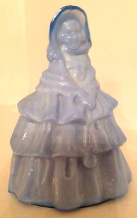 Animals & Figurines Blue Nancy