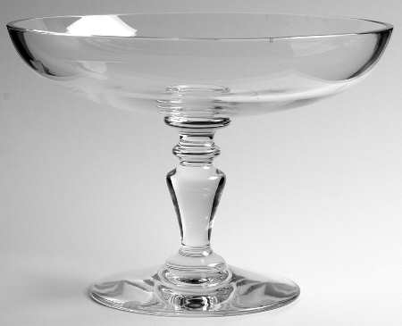 Geranium Round Compote (Height X Width)