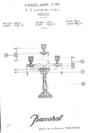 Medallion 5 Light Candelabra
