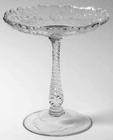 Adonis Round Compote (Height X Width)