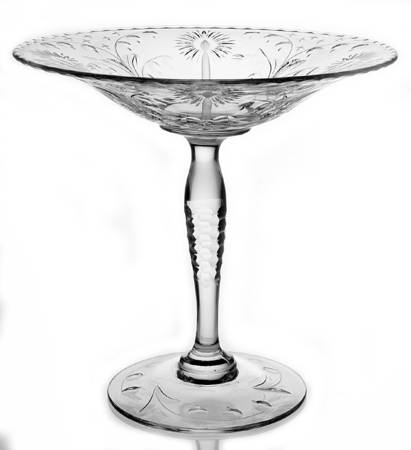 Candlelight Round Compote (Height X Width)