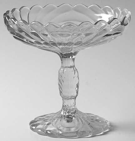 Caprice Clear (Pressed) Compote