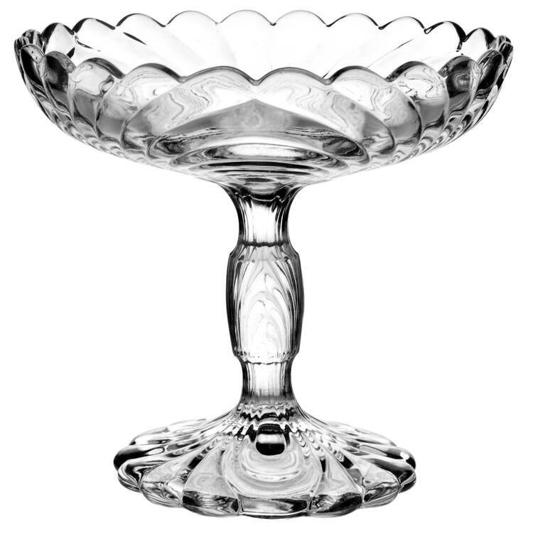 Caprice Clear (Stem 300) Round Compote (Height X Width)