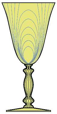 Caprice Yellow (Stem 300) Water Goblet