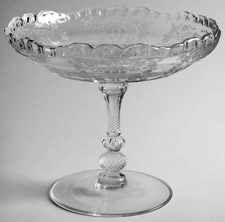 Diane Clear (Stem 3122) Round Compote (Height X Width)