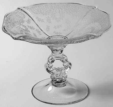 Minerva Clear (Stem 3500) 3400/28 Comport (H X W)