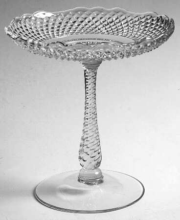 Mt. Vernon Clear Round Compote (Height X Width)