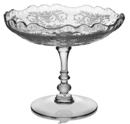 Portia Clear (Stem 3121) Round Compote (Height X Width)