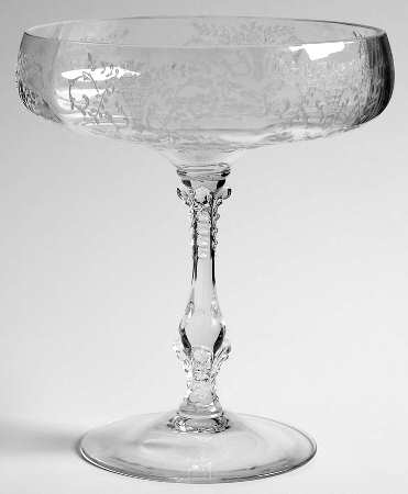 Portia Clear (Stem 3121) Round Compote (Height X Width)