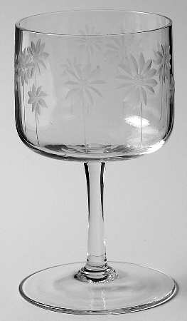 Charlotte Wine Glass