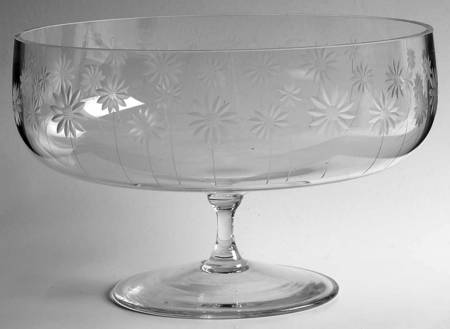 Charlotte Compote