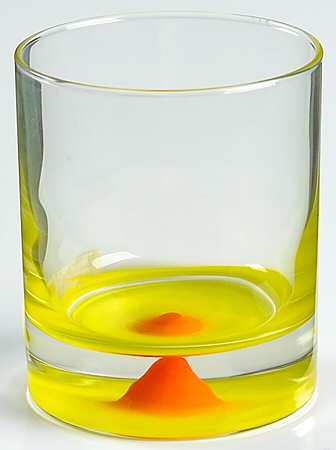 Etna Yellow Old Fashioned