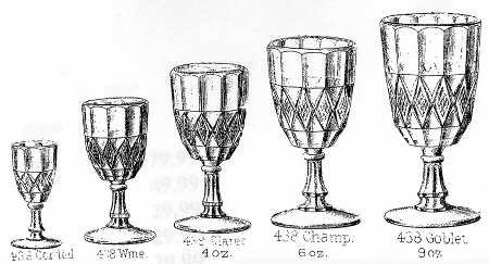 Prism Band Water Goblet