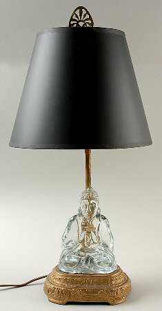 Animals & Figurines Clear Buddha Lamp