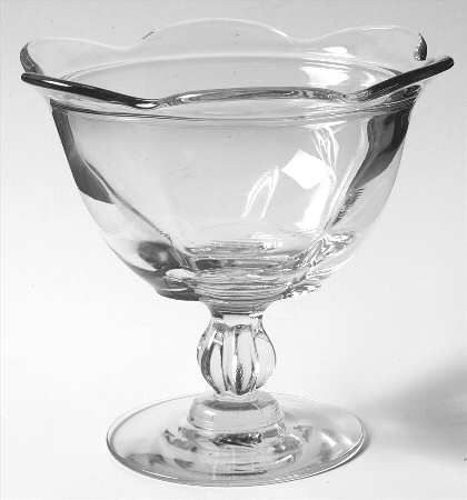 Canterbury (Heavy Pressed) Candy Dish No Lid