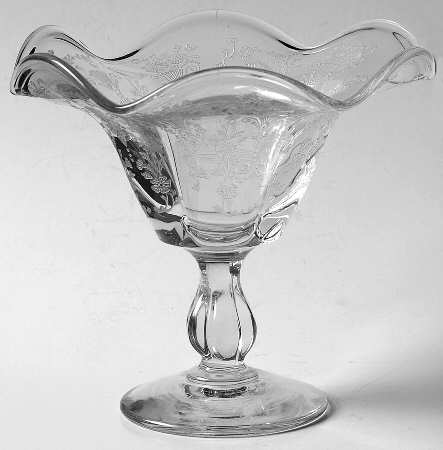 First Love Crimped Round Compote (Height X Width)