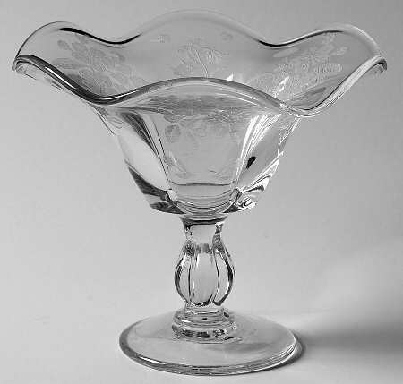 Language of Flowers Round Compote (Height X Width)