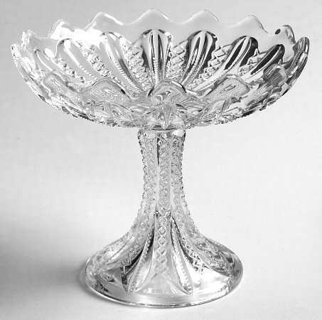Mardi Gras Clear (Pressed) Compote