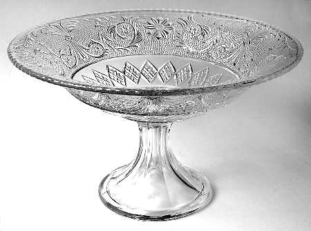 Sandwich Clear (Stem 41) Round Compote (Height X Width)