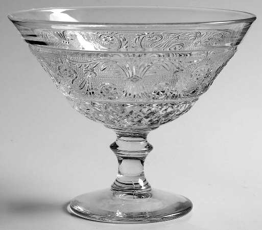 Sandwich Clear (Stem 41) Round Compote (Height X Width)
