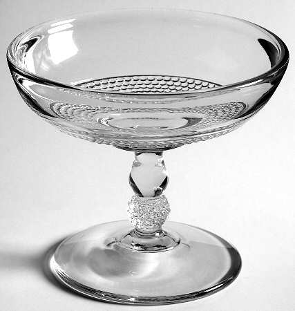 Teardrop Clear (Stem 5301 301) Round Compote (Height X Width)