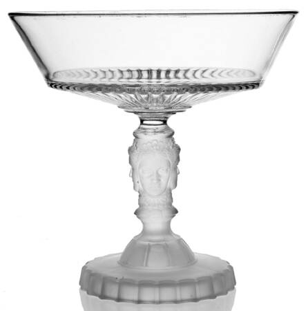 Three Faces (Pressed) Compote No Lid