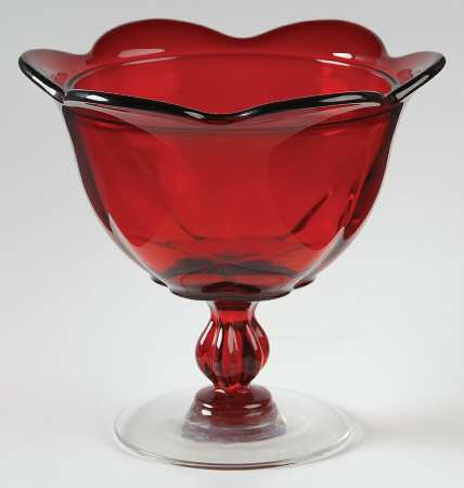 Canterbury Ruby Candy Dish No Lid