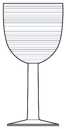 Bistro Blue (Blue Rings, Clear Stem)