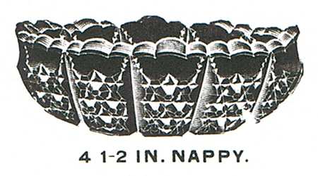 Button Panel 4" Nappy