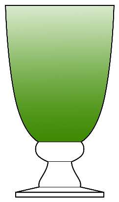 Madras Verde
