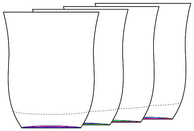 Spectra