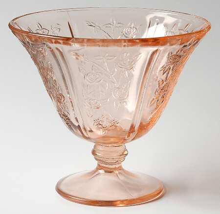 Sharon Pink Candy Jar No Lid by Federal Glass 