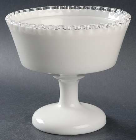 Silver Crest Footed Candy Dish No Lid
