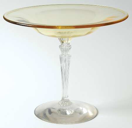 5099-5299 Topaz Round Compote (Height X Width)