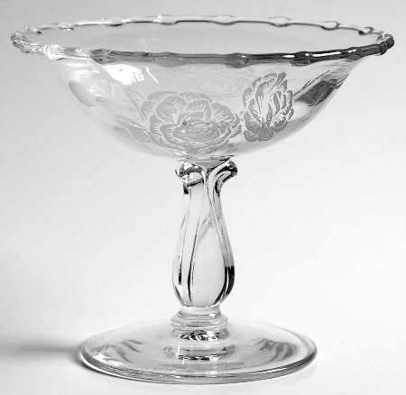 Camellia Compote