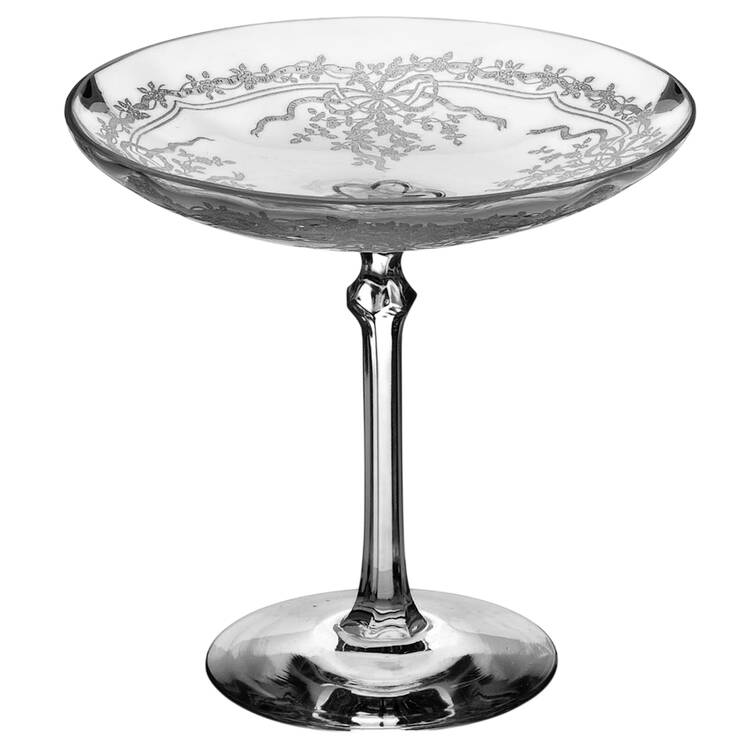 June Clear Round Compote (Height X Width)