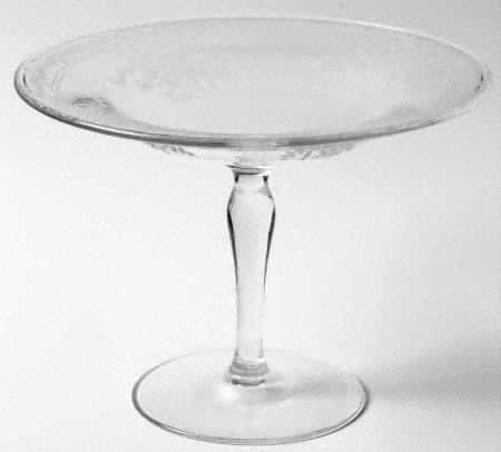 June Clear Round Compote (Height X Width)