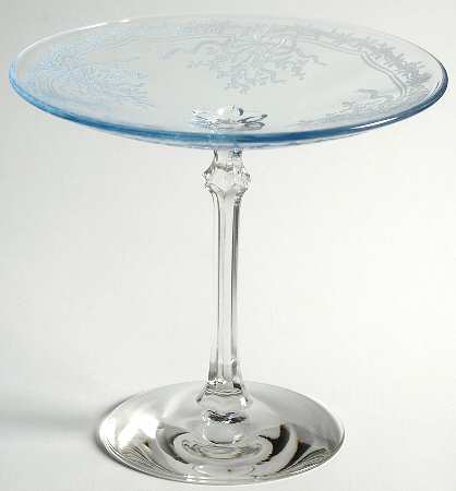 June Blue (Azure) Round Compote (Height X Width)