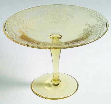 June Topaz (Yellow) Round Compote (Height X Width)