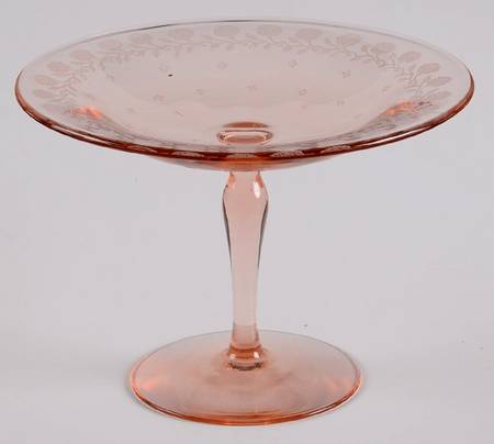 New Garland Pink (All Pink, Stem 4020) Round Compote (Height X Width)