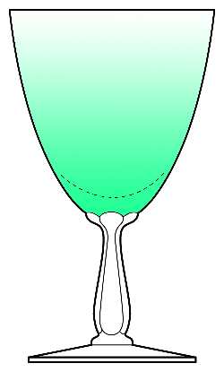 Rhapsody Turquoise