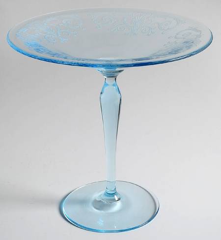 Versailles Blue (No Trim) Round Compote (Height X Width)