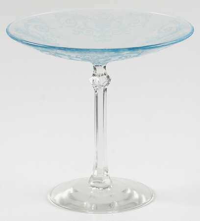 Versailles Blue (No Trim) Round Compote (Height X Width)