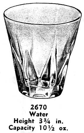 Dawn Lime 10 Oz Flat Tumbler