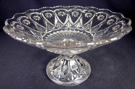 Louise Clear Round Compote (Height X Width)